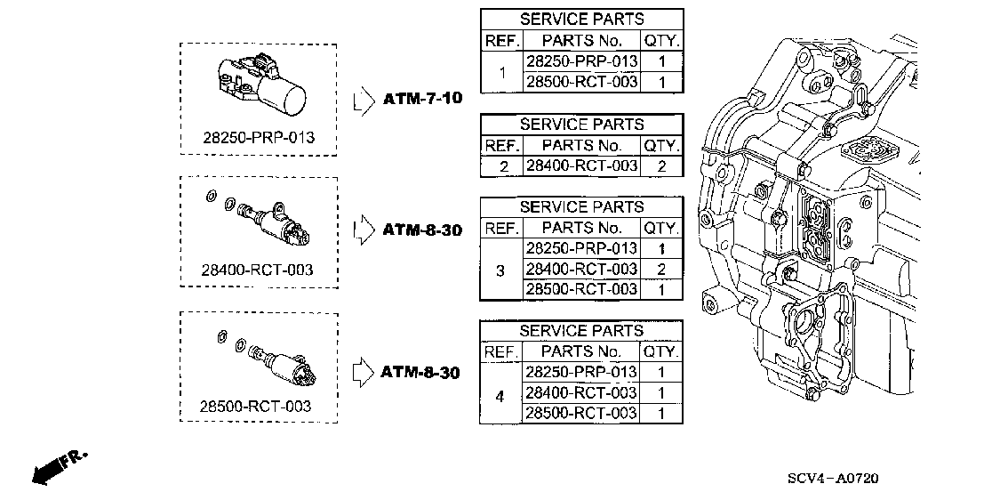 ATM0720 AT SOLENOID VALVE SET