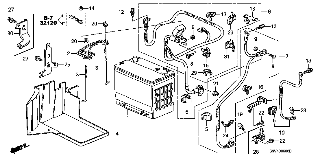 B 06 BATTERY